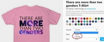 How many genders are there