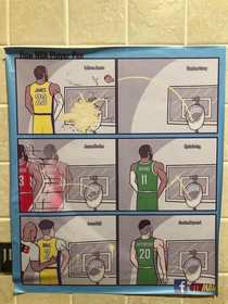 How NBA Players Pee sign in China