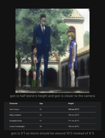 How people see the height difference from  to 