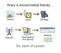 How piracy saves the environment
