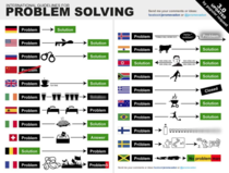 How the world solves problems