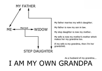 How to be your own grandpa
