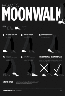how to moonwalk in  easy steps