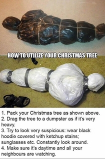 How to use the Christmas tree