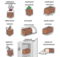 How you close a bread bad says a lot about you