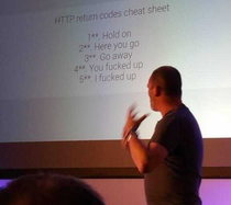 HTTP return codes cheat sheet