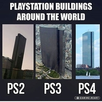 Huge PlayStation in the world