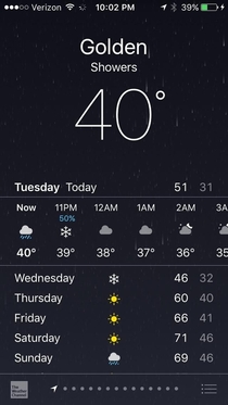 I am definitely not going outside tonight