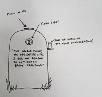 I had an idea for my headstone Here is a rough sketch