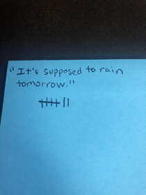 I kept a tally of my coworkers talking about the weather too many times before noon
