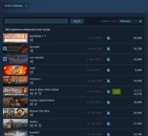 I searched for First Worldwar on steam I am very confused and concerned