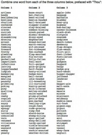 I see your insult creator and I raise you the Shakespeare version
