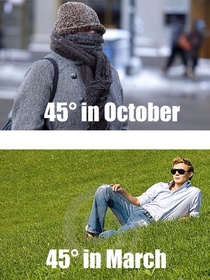 I swear its getting warmer