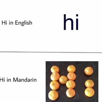 I too can write in Mandarin