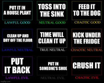 Ice fell on the floor Alignment Chart