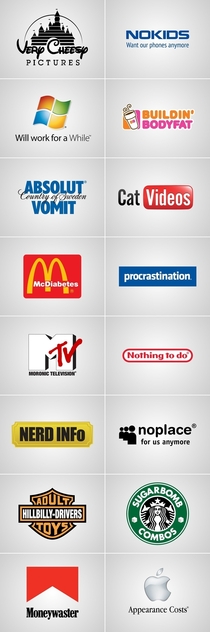 If brands were honest