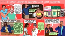 If Other Companies Operated Like Cable Companies