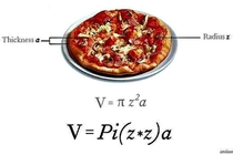 If you have a pizza with radius z and thickness a its volume is Pizza