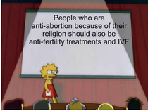 If your god says terminating an unwanted pregnancy is bad shouldnt creating a baby when your god says you naturally cant should also be bad Why is it against gods will one way but not for the other