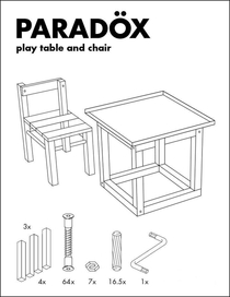 Ikea these days