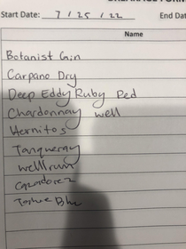 Im a bartender and this is my coworkers bottle usage form from last night I can see her getting drunker from her hand writing