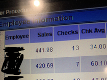 Im a server and my sales from last night were perfect