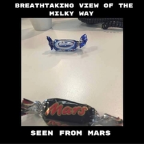 Intergalactic Candy