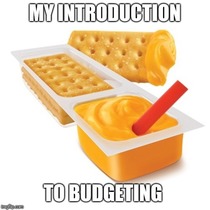 Intro to Budgeting