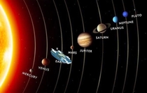 Isnt our solar system beautiful