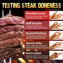 Its almost summer Make sure you know how to grill a steak