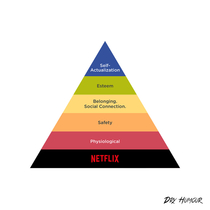 Ive updated Maslows hierarchy of needs 
