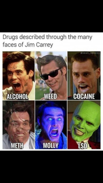 Jim Carreys faces represents drugs