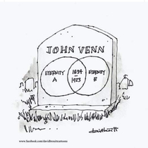 John Venn