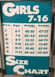 Just in case youre looking for clothing for your  ft tall severely underweight  year-old