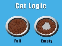 Just stumbled across this Cat Logic