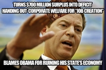 Kansas Governor Sam Brownback