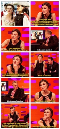 Keira Knightley and her boob talk