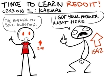 Learn reddit  Lesson 