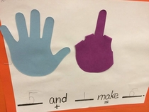 Learning To Count