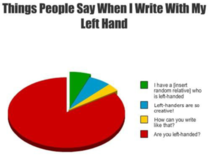 lefties can confirm