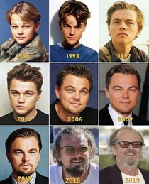 Leo evolution