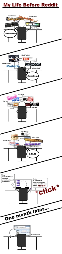 Life Before Reddit