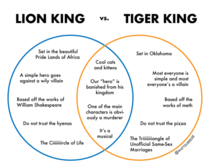 Lion King vs Tiger King oc