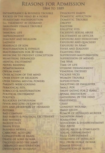 List of reasons for admission to an insane asylum from the late s