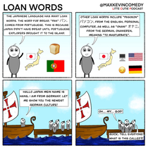 Loan Words