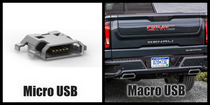 Macro USB