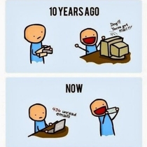 Mail then and now