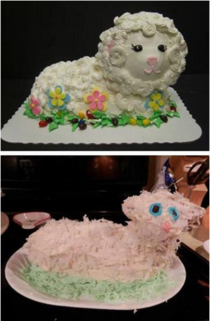 Making an Easter cake cant be too hard right