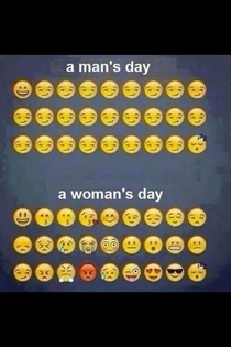 Mans day vs Womans day