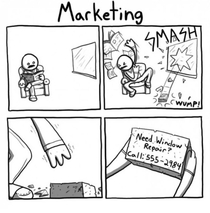 Marketing nowadays